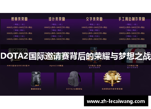 DOTA2国际邀请赛背后的荣耀与梦想之战